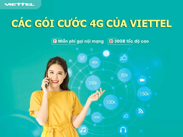 Ứng lưu lượng data của nhà mạng Viettel để sử dụng